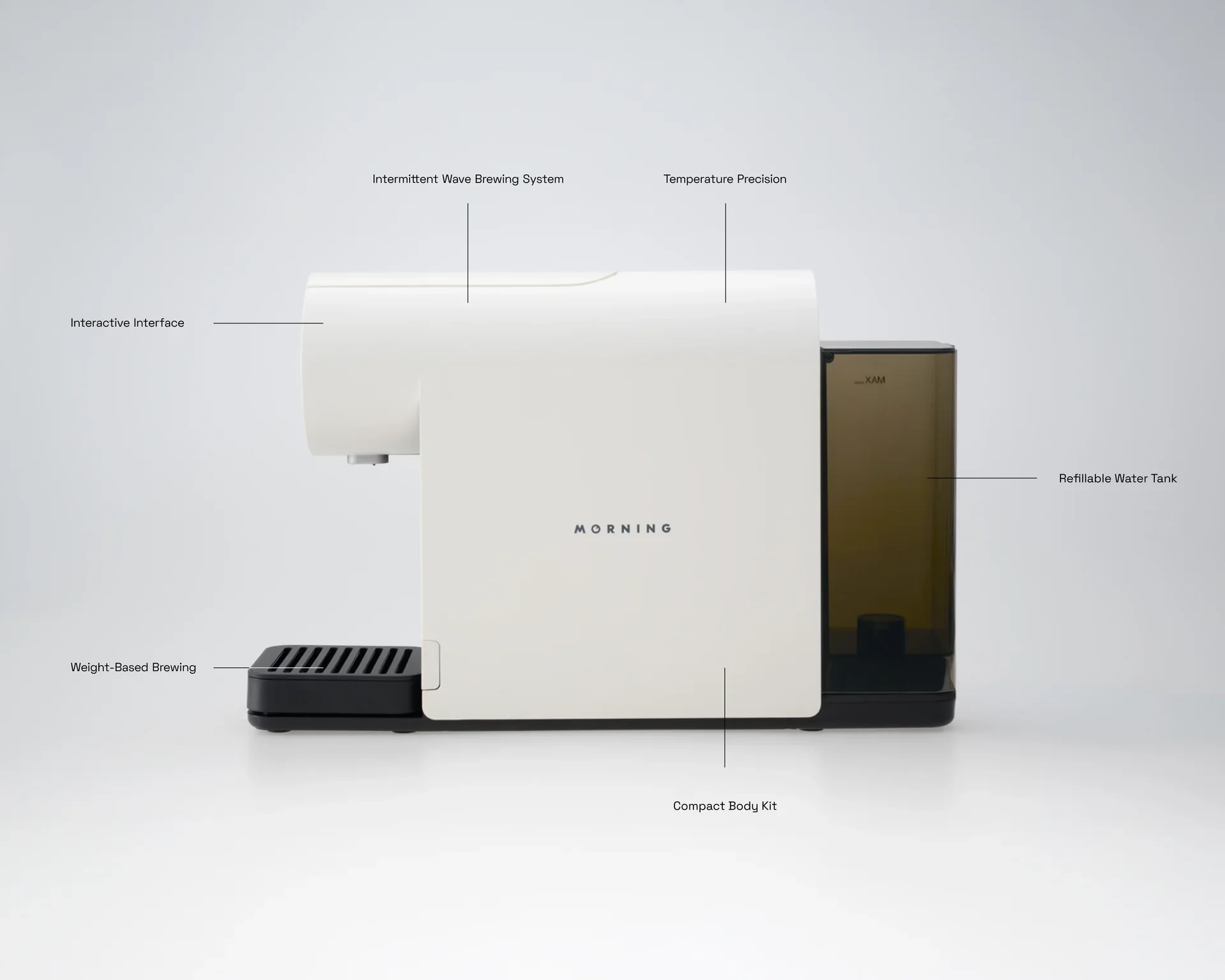 Morning Mini Pod Machine - Image 11